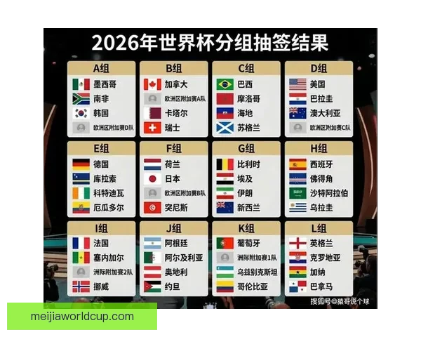 美加墨世界杯赛前全面竞猜与胜负形势深度解析